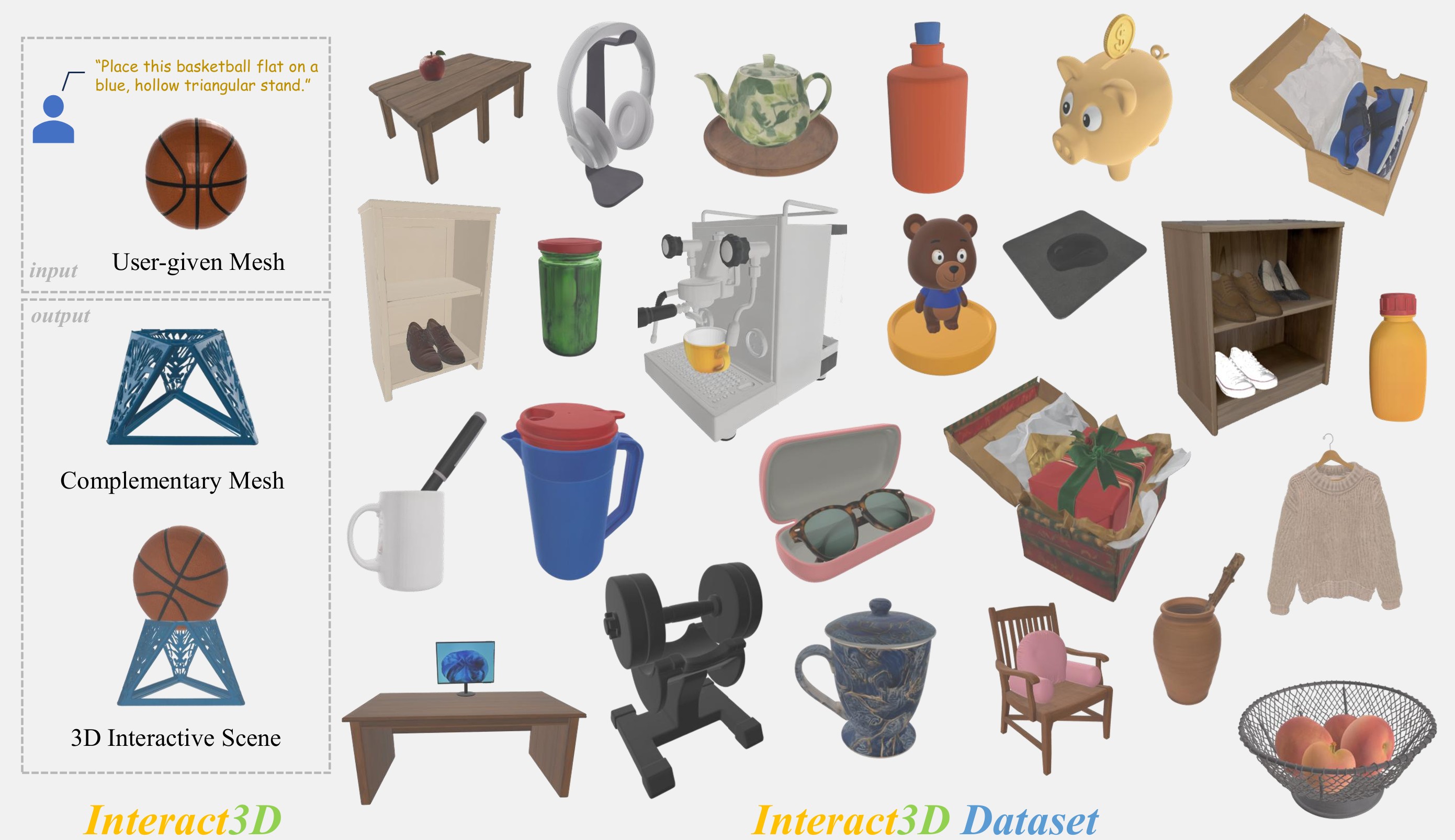 Interact3D: Compositional 3D Generation of Interactive Objects | Zhen ...